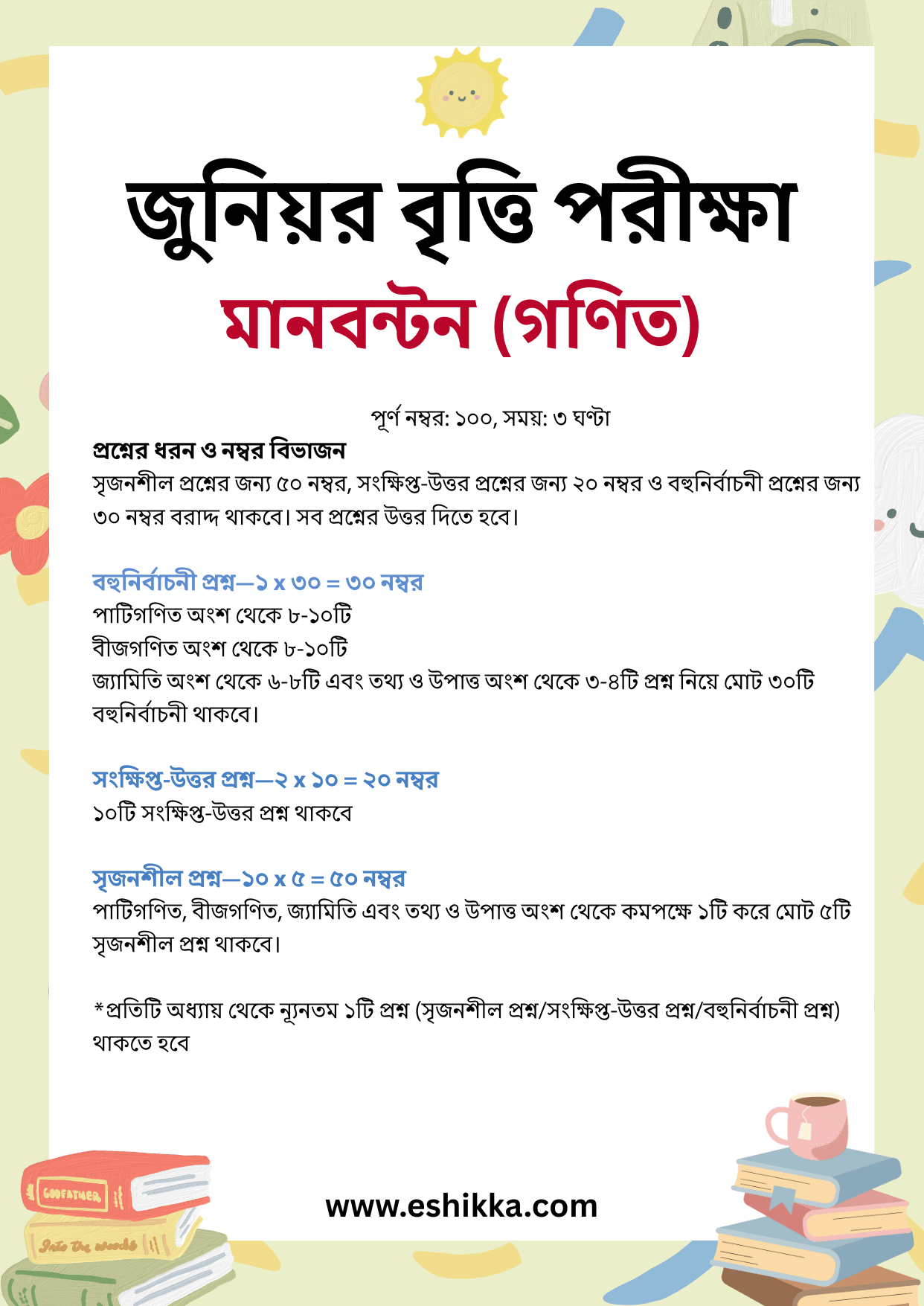 junior scholarship marks distribution math